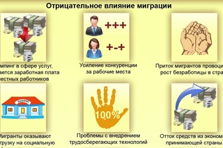 Преимущества и недостатки миграции