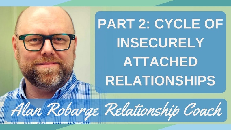 2 Cycle of Insecurely Attached Relationships ( Codependency Love Addiction) Part