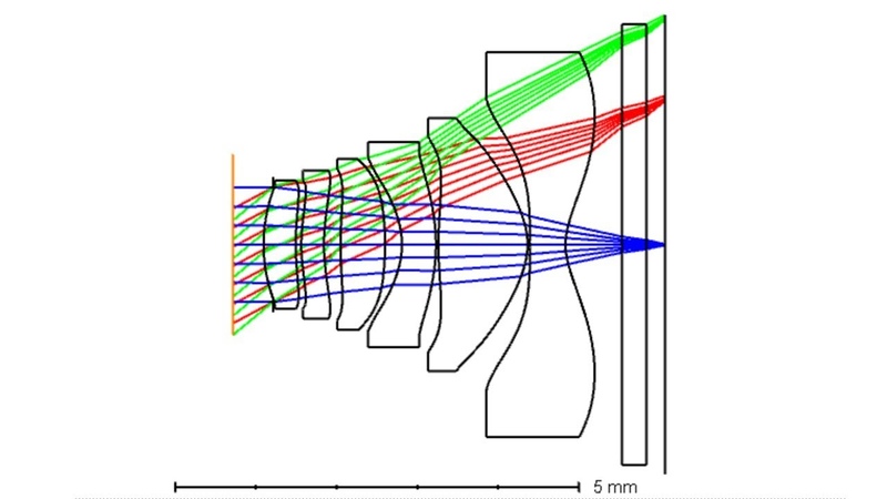 Smartphone Camera Lens Design: A Patent