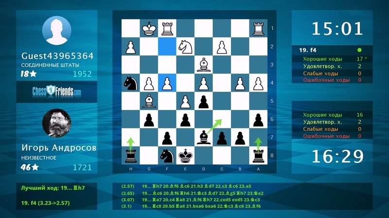 Анализ шахматной партии: Guest43965364 Игорь Андросов, 0 1