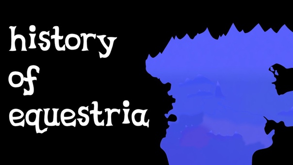 history of