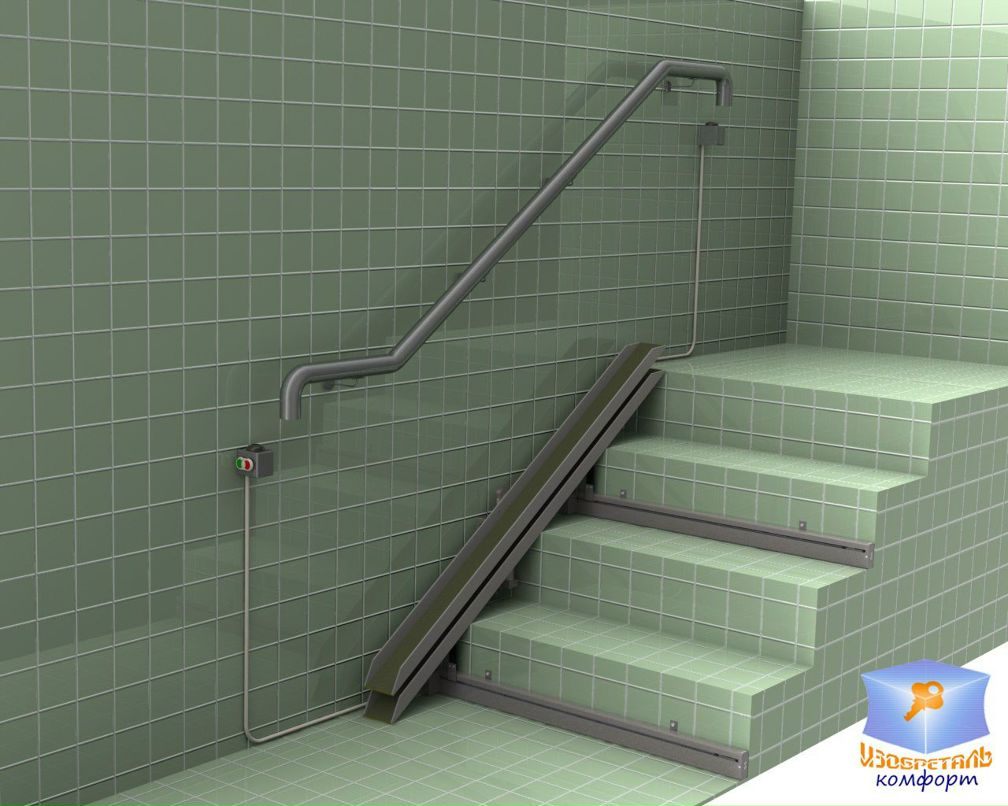 Алексей Фоменко Юрьевич | Москва