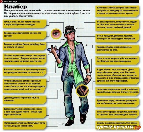 Dina Kosareva | Москва