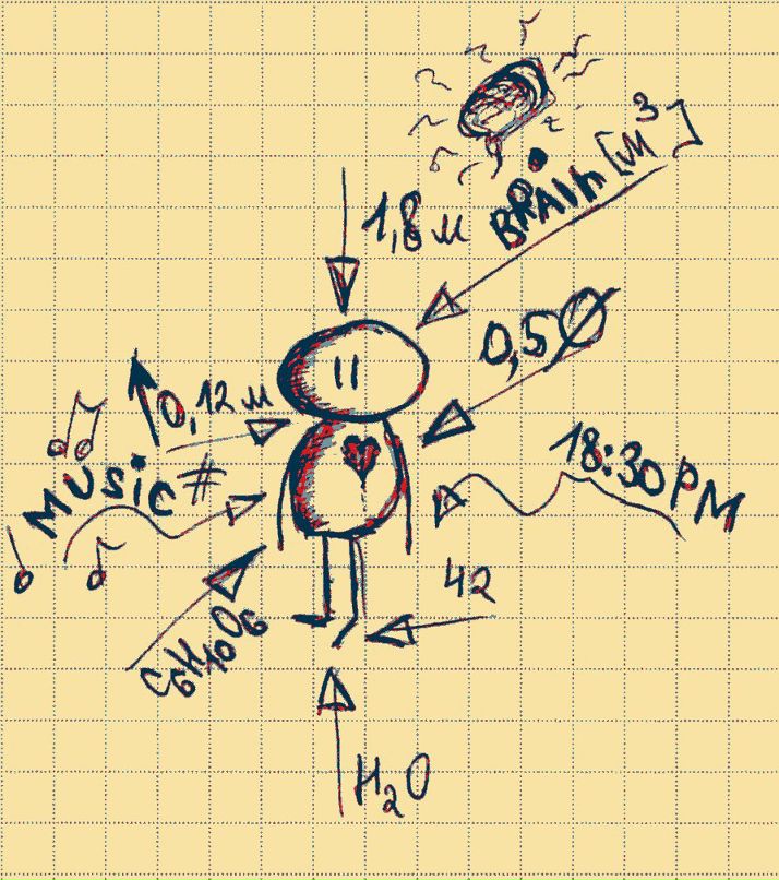 Евгений Рыжов | Москва