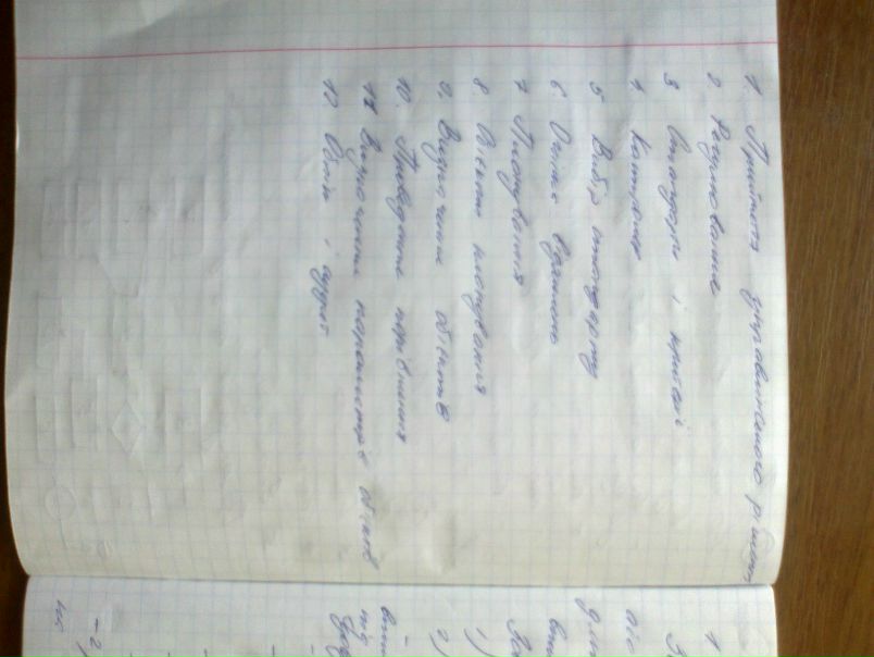 №48, Сергей Смаглюк, 34 года, Днепр (Днепропетровск) №48, Сергей Смаглюк, 34 года, Днепр (Днепропетровск)