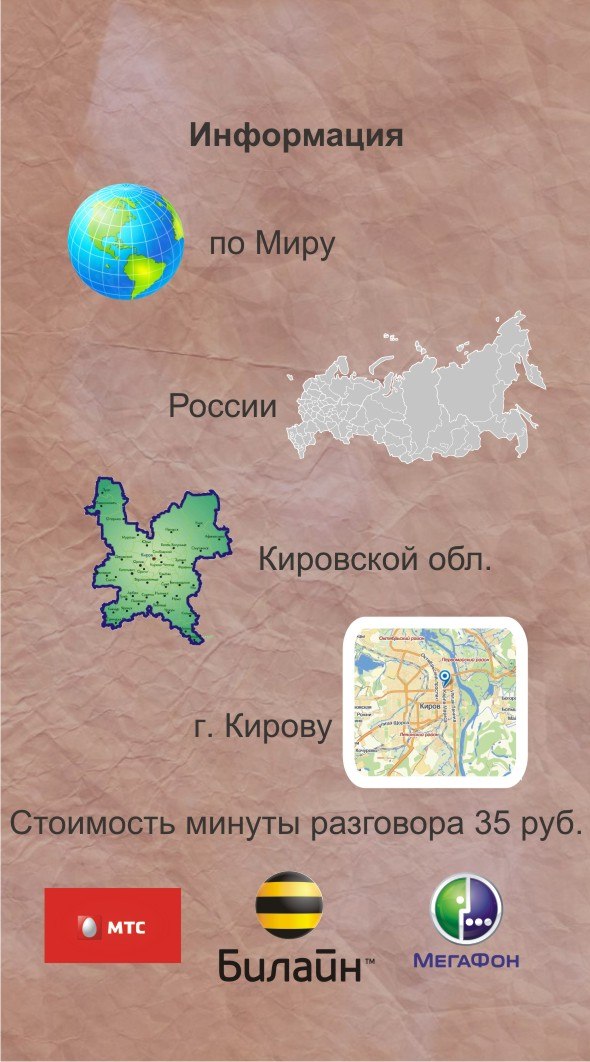 Алёна Борцова | Киров