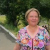 Аватар: Елена Федотова(дьяченко)