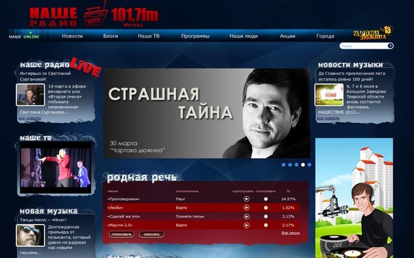 Андрей Хабаров | Шенкурск