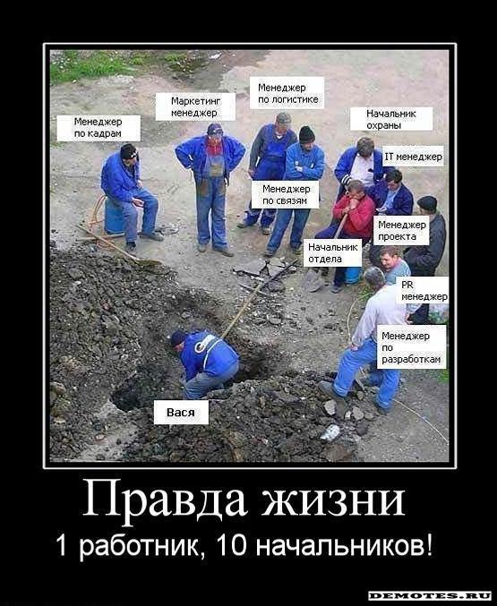 Ваня Сухорученко Riddle | Харьков