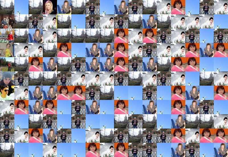 Аида Гасанова | Ухта