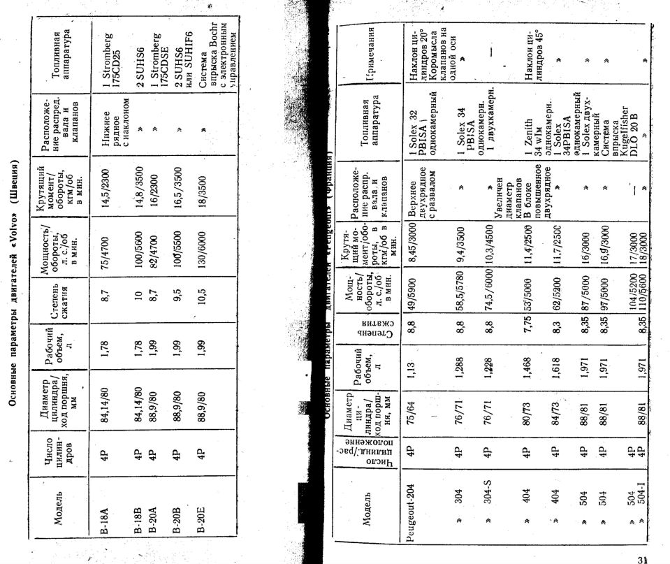 Денис Баранов | Обнинск