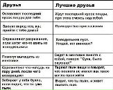 №1 Ольга Долинская 03.09: профиль, фото, статус - ВКонтакте №1 Ольга Долинская 03.09: профиль, фото, статус - ВКонтакте