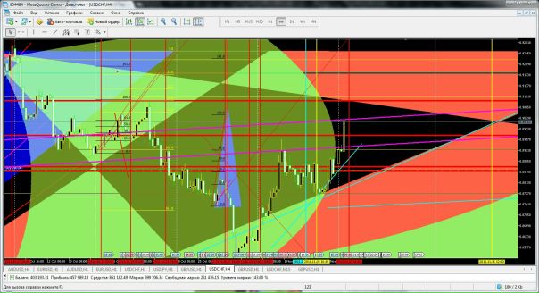 Антон Вишня фото со стены #3