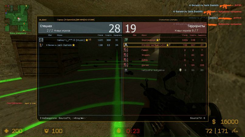 Серёга Адельшин ***˜”*°••°*”˜***[√ιק] | Нижнекамск