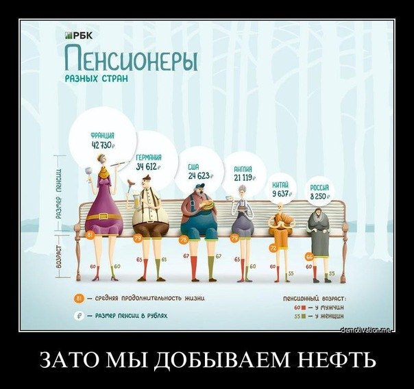 Марина Вьюгина | Гатчина