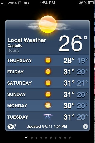 №104, Сергей Чуканов, Киев №104, Сергей Чуканов, Киев