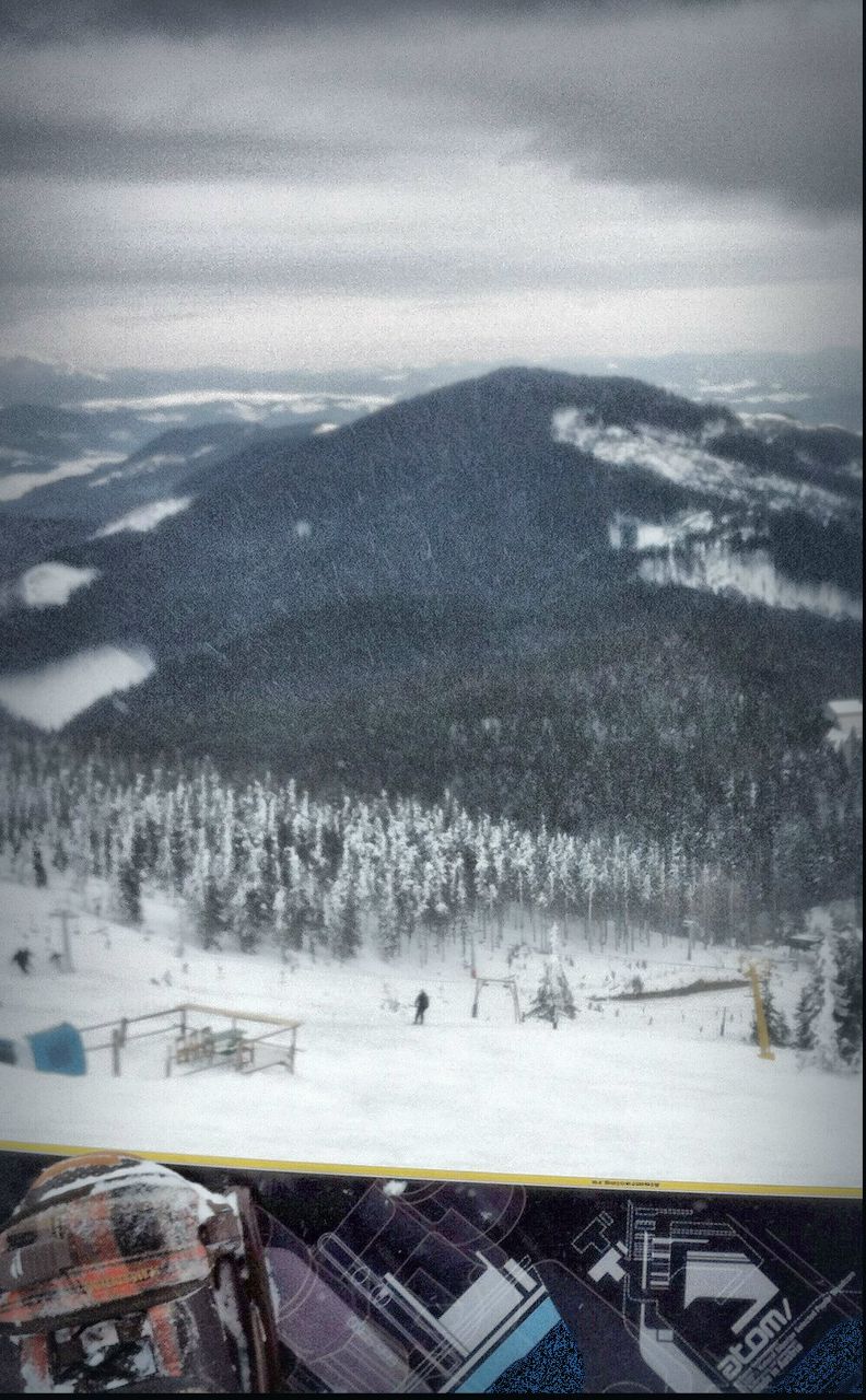 Антон Рудов loopy | Минск