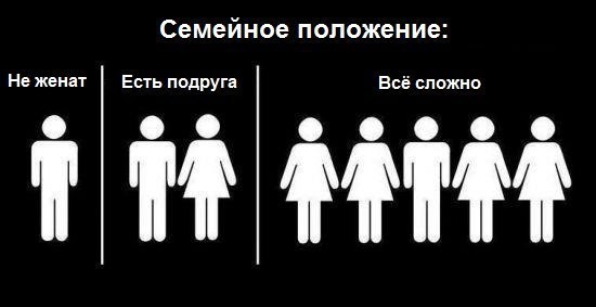 Олег Бономен | Львов