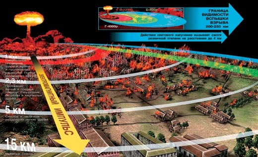 Кулгин Сергий | 