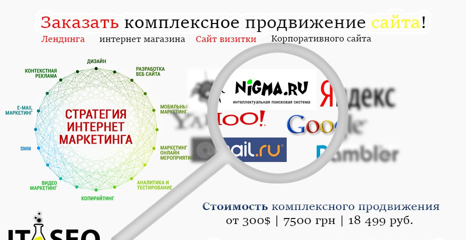 Раскрутка Сайта Магазина Телефонов Москва Супер
