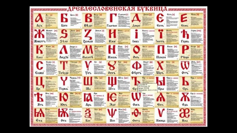 Русская буквица: Образы и числовые значения.Борис Володарский. Часть 2