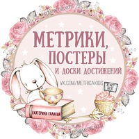 СЕВЕРОУРАЛЬСК|Метрики,постеры и доски достижений