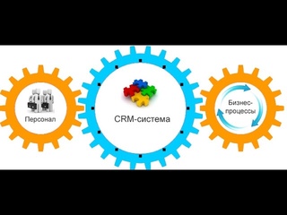 amoCRM — Простая CRM для длинных продаж