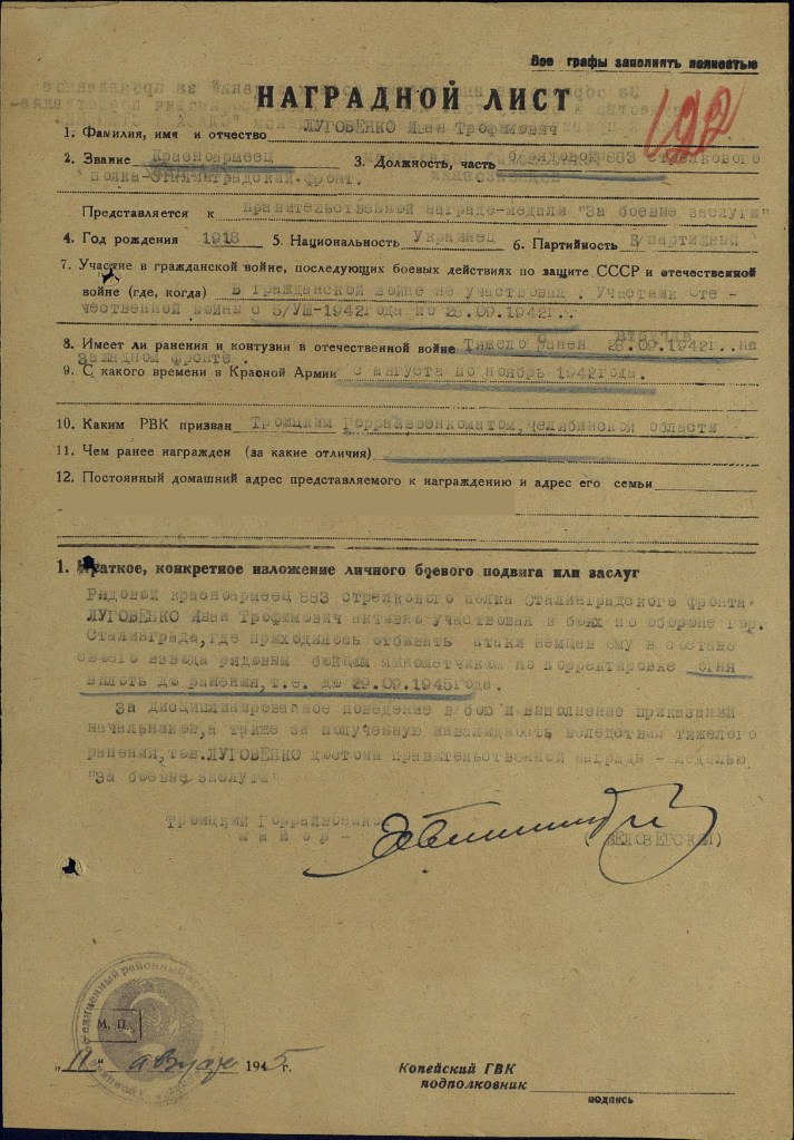 Артем Козлов | Челябинск