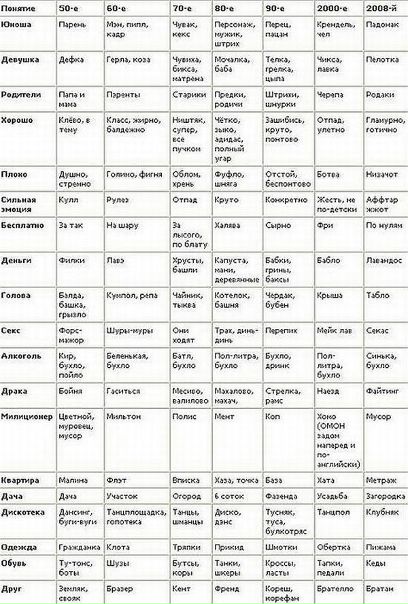 №95, Саша Хлебников, 41 год, Днепр (Днепропетровск) №95, Саша Хлебников, 41 год, Днепр (Днепропетровск)