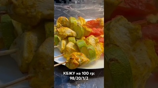 Куриный шашлычок ДОМА #рецепты #рецепт #правильноепитание #еда  #кулинария #пп #шашлык #курица