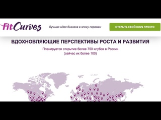 Бизнес франшиза с ФитКёрвс ❤ Семейный бизнес ❤ Успешная бизнес  идея