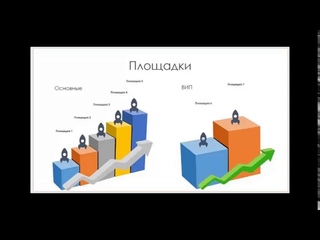 Презентация - все по полочкам