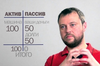 Корпоративные финансы. Базовые сущности. Основы финансов и финансовой грамотности