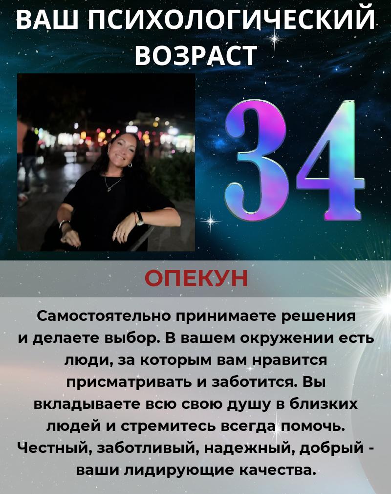 Ирина Белозерова | Екатеринбург