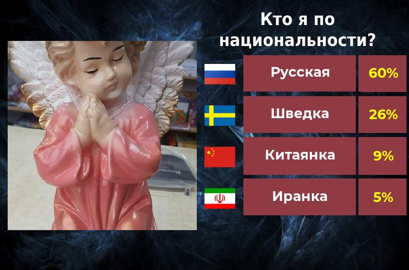 Любовь Тюрина | Бежецк