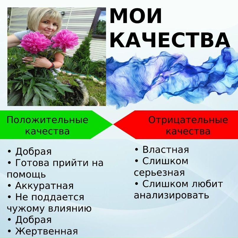 Наталия Иванникова | Ярославль