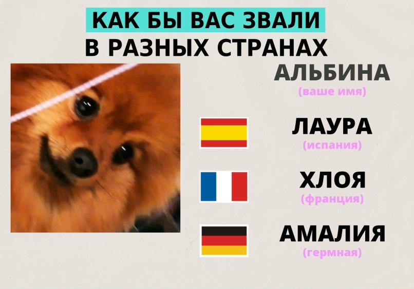 Альбина Мухаметова | Уфа