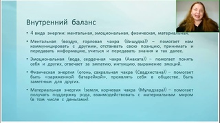 Александра Шилко. "Я" - Эзотерик. Все об Энергиях в эзотерике простым языком2023-11-15
