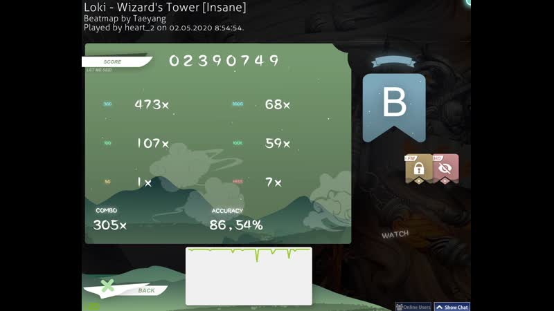 Wizards Tower ,